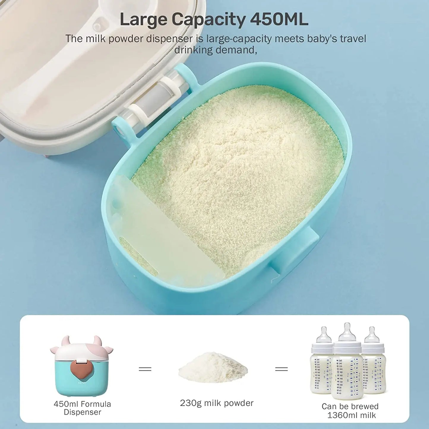 NCVI Travel Formula Dispenser – Spill‑Proof 47‑Scoop UK