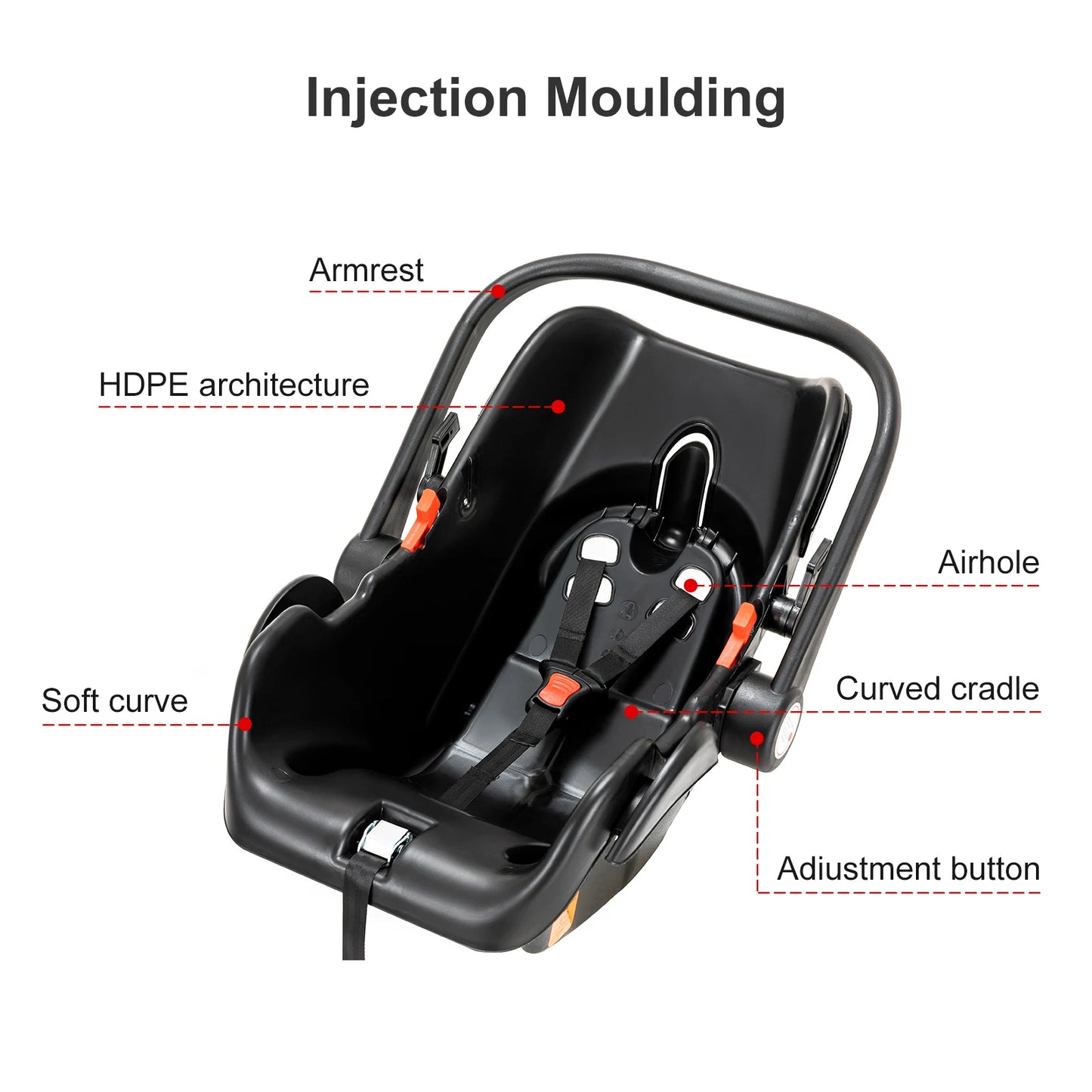 Baby Stroller 3 in 1 Reversible Lightweight