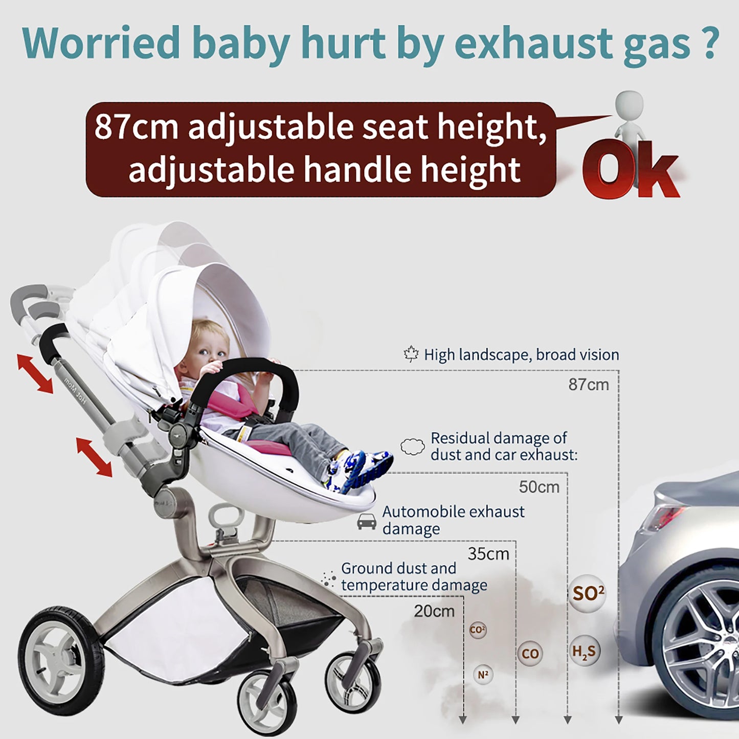 hot mom 2-in-1 baby stroller with bassinet specs