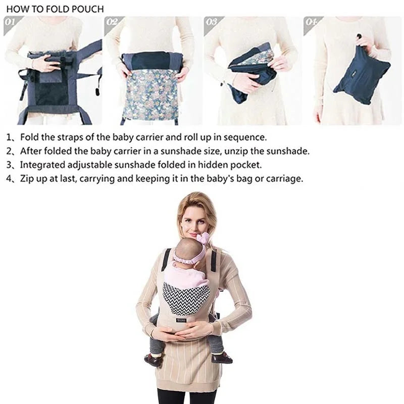 Ergonomic Infant Backpack Carrier – Cotton Sling UK