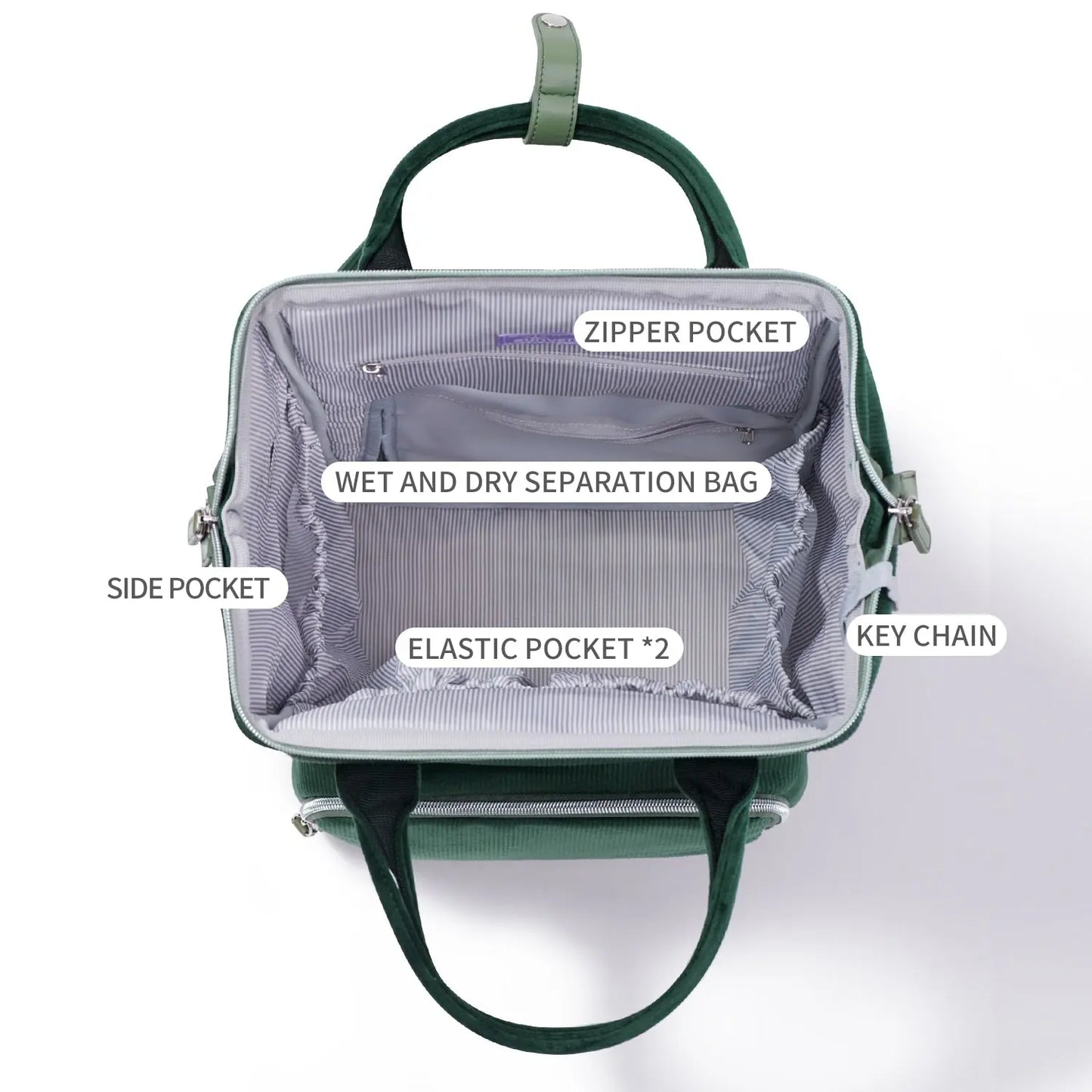 Diaper Bag Travel Baby Bags Mommy Backpack Organizer Sunveno