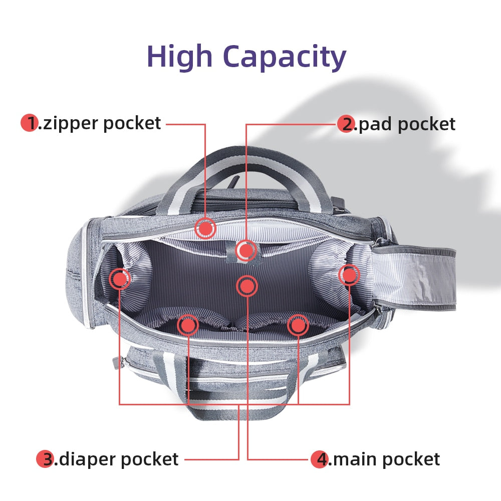 Diaper Bag Travel Backpack Maternity Nappy Bag Large Capacity Waterproof Sunveno