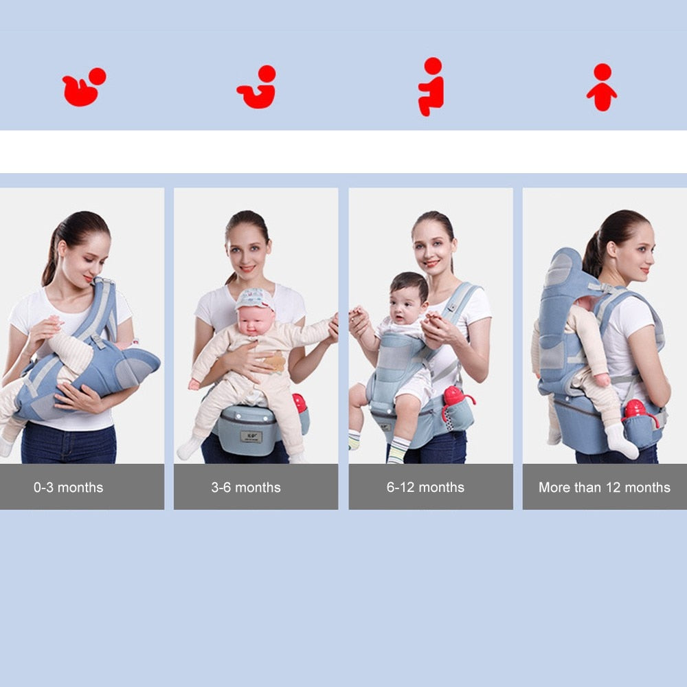 Ergonomic Baby Carrier Hip Seat Sling Wrap Holder 3 In 1
