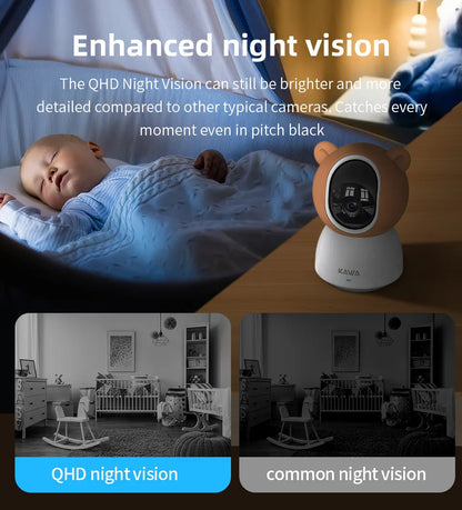 Baby Monitor with Cameras Audio Video Nanny Wireless