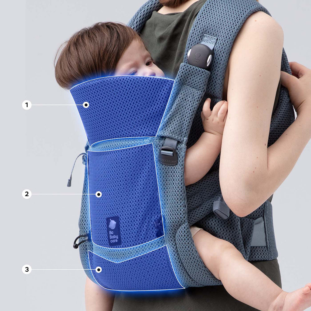 FIT Baby Carrier Breathable Front Facing 3.2-20kg Adjustable