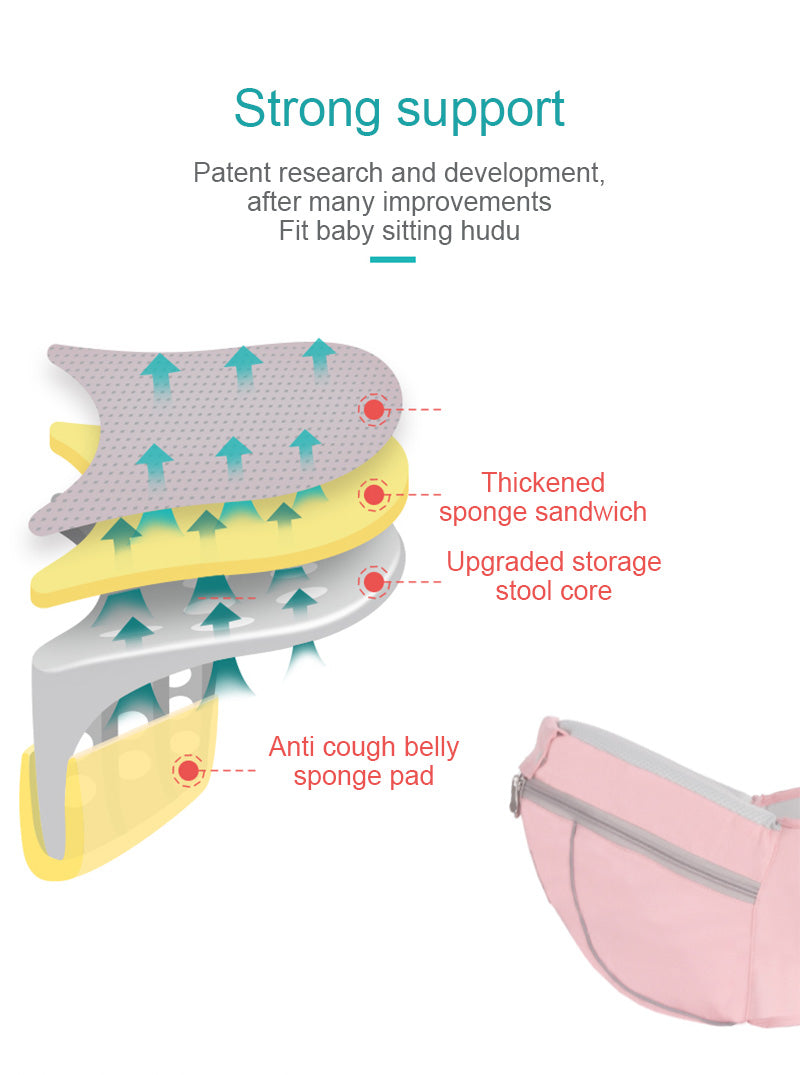 Baby Carrier Backpacks and frontface 3x1 for babies  Cotton