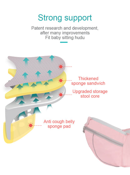 Baby Carrier Backpacks and frontface 3x1 for babies  Cotton