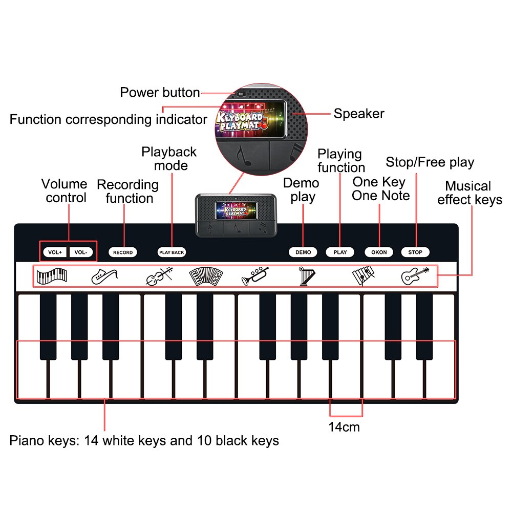 Multifunction Musical Piano Mat  24 Keys Educational Toys