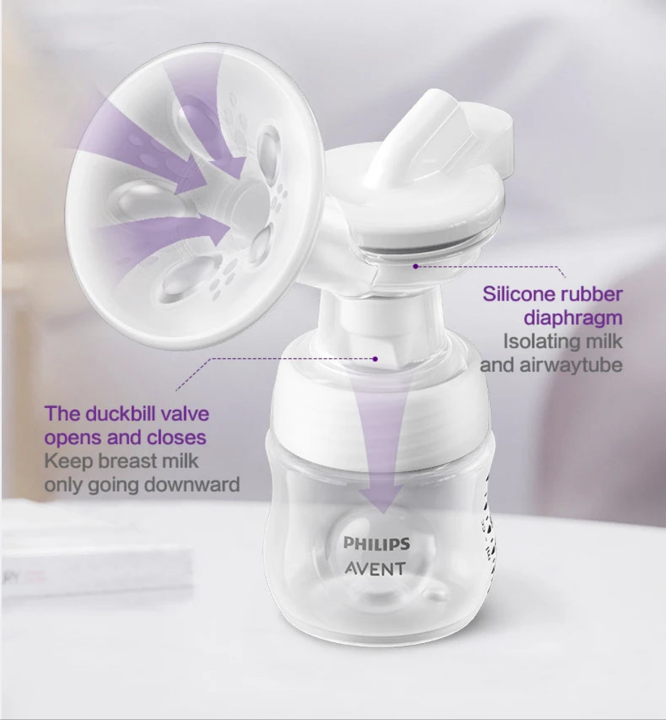 PHILIPS AVENT bilateral automatic breast pump