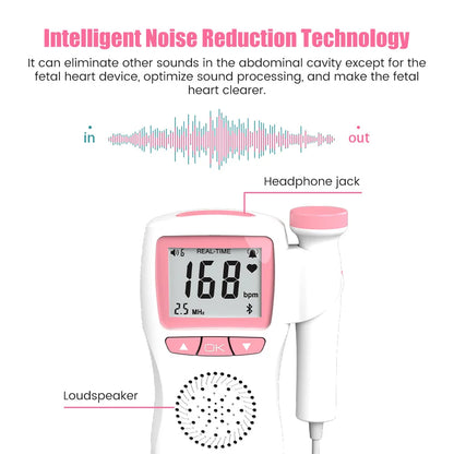 Pregnant Ultrasound Baby Heart Rate Detector