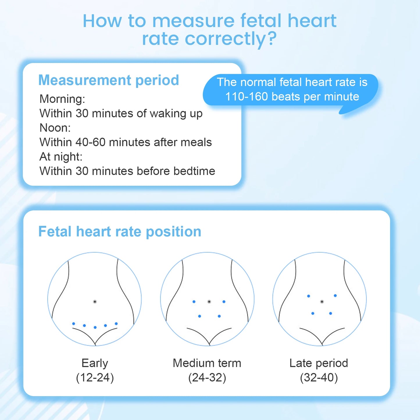 Pregnant Ultrasound Baby Heart Rate Detector