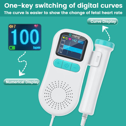 Doppler Pregnancy Baby Heart Rate Monitor