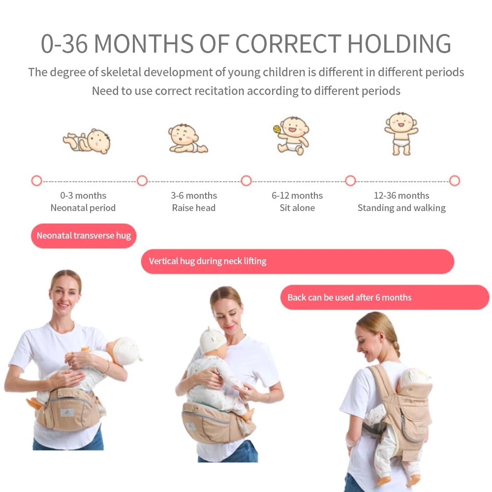 Baby Carrier Backpack: Comfort & Safety hands free