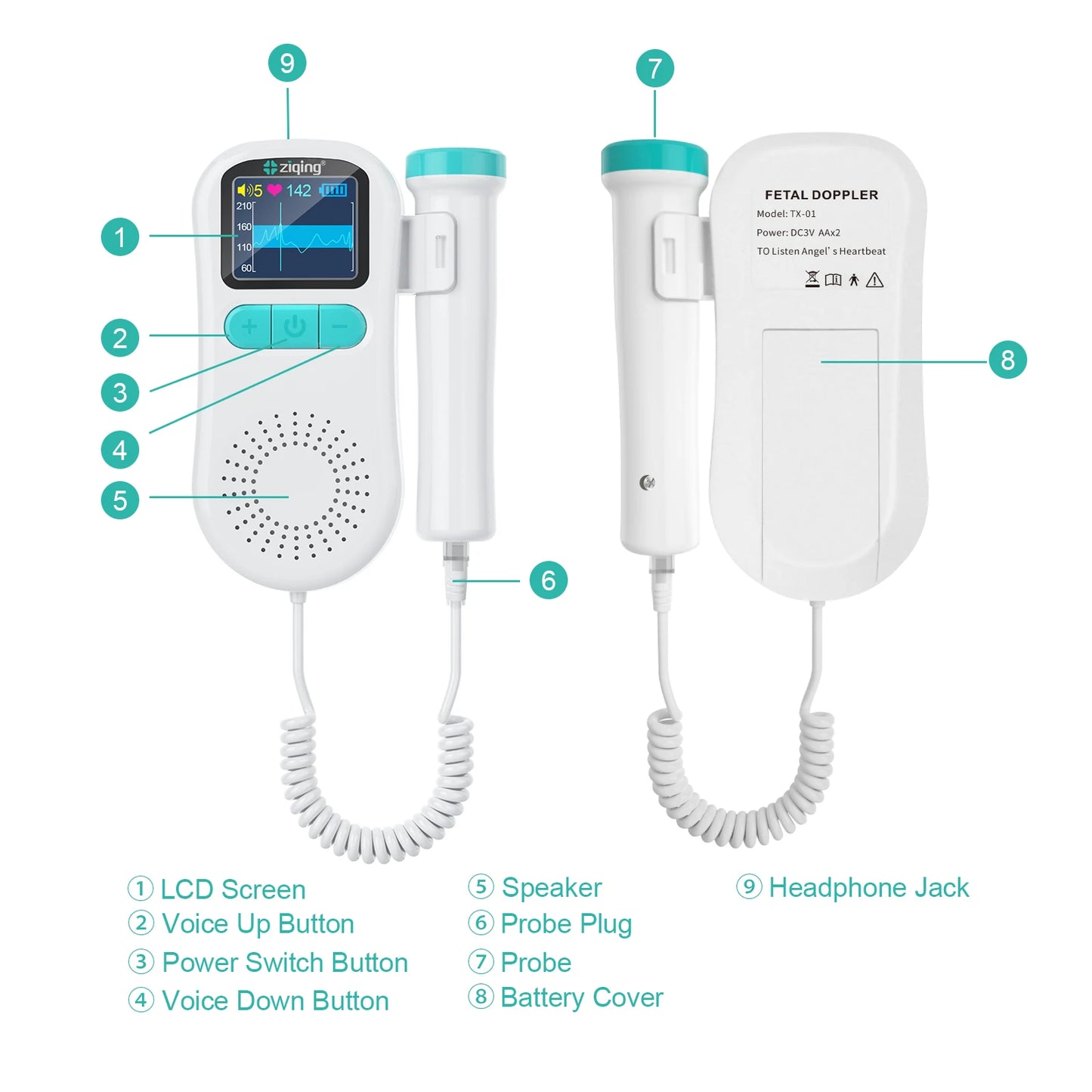 Doppler Pregnancy Baby Heart Rate Monitor