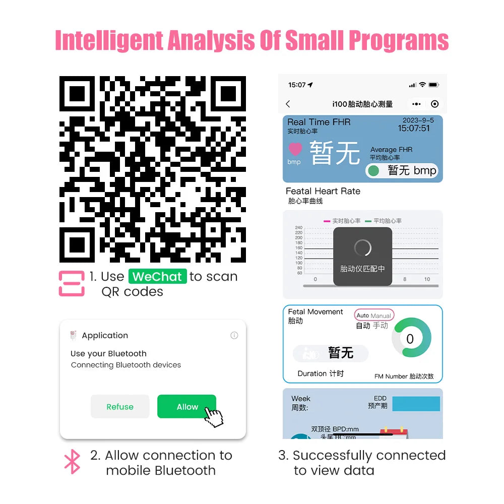 Pregnant Ultrasound Baby Heart Rate Detector