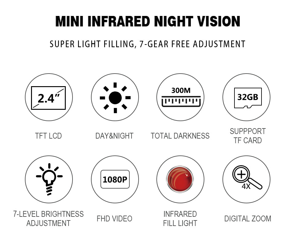 GVDA Mini Night Vision Binocular Device 1080P HD Infrared Digital