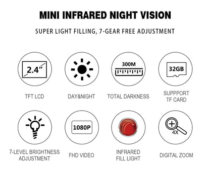 GVDA Mini Night Vision Binocular Device 1080P HD Infrared Digital