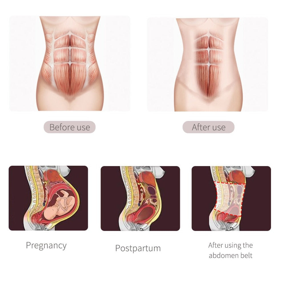 Maternity Postpartum Belt After Pregnancy