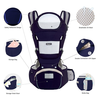 Ergonomic Baby Carrier Backpack for Infants and Kids