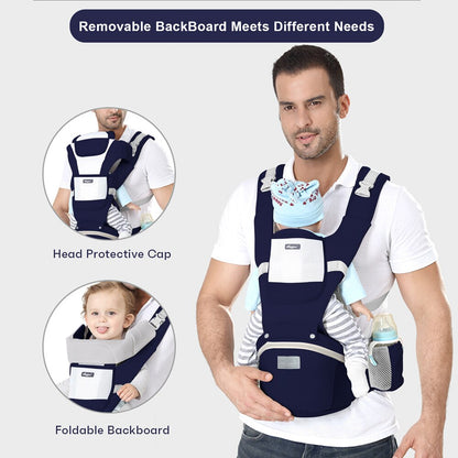 Ergonomic Baby Carrier Backpack for Infants and Kids