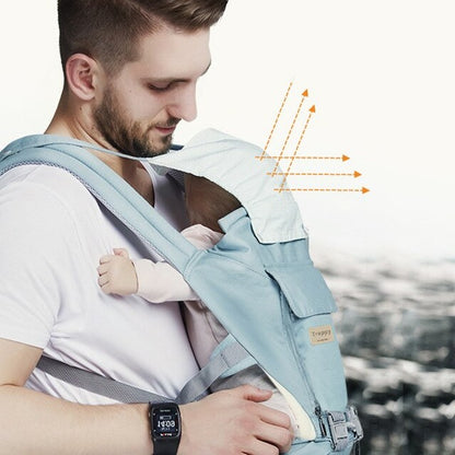 Baby Carrier 5-in-1 All Position Backpack Style Sling